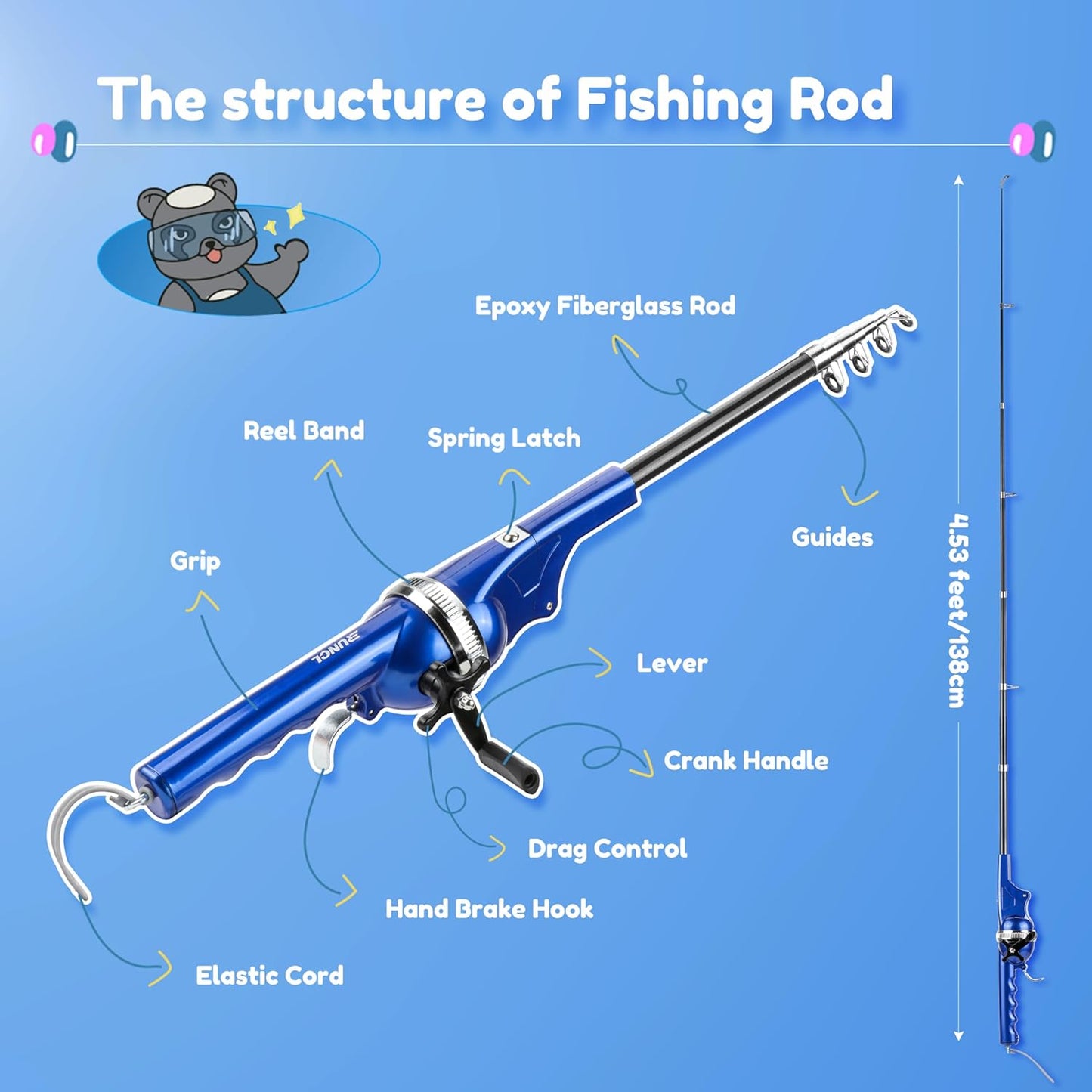 RUNCL Kids Fishing Pole - Portable Folding Fishing Rod and Reel Combo Kit with Spincast Fishing Reel, Kids Sunglasses, Tackle Box, Travel Bag, Gift for Youth