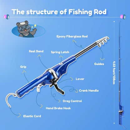 RUNCL Kids Fishing Pole - Portable Folding Fishing Rod and Reel Combo Kit with Spincast Fishing Reel, Kids Sunglasses, Tackle Box, Travel Bag, Gift for Youth