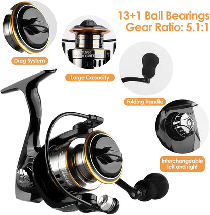 mouhike Carbon Fiber Telescopic Fishing Rod Reel Combo Lightweight Collapsible Spinning Pole Reel Kit Fishing Gear Set Portable Travel Fishing Kit with Tackle Bag Lures Hooks Fishermen Gift