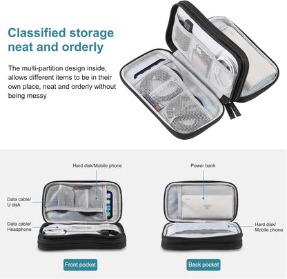Electronic Accessories Organizer Carry Bag, Travel Cable Organizer Pouch, Portable Waterproof Double Layers All-in-One Storage Bag for Cord, Charger, Earphones, U Disk, USB Cable (M)