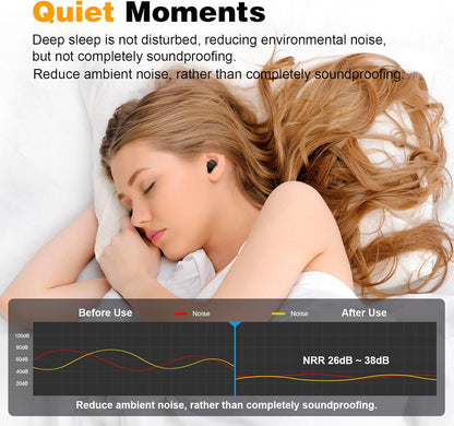Ear Plugs for Sleeping Noise Cancelling, 38dB Noise Reduction Earplugs, Silicone Reusable Hearing Protection Ear Plug, Waterproof Earplug Suitable for Sleeping, Study, Travel, Concerts (3Pairs)
