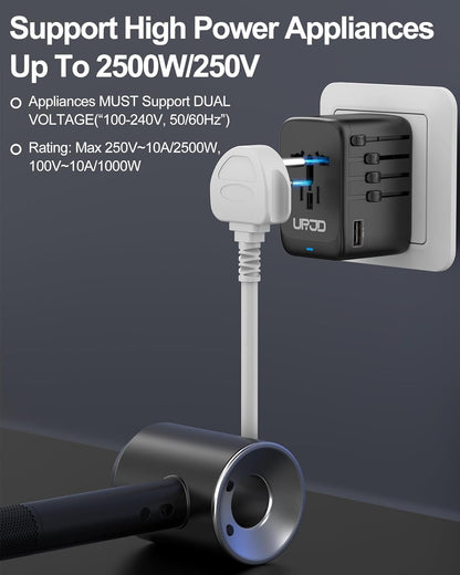 Universal Travel Adapter 100W GaN Fast Charger in One, 4 USB C & 1 USB A & AC Outlet, International Power Plug Adapter with EU UK US AUS Plugs for 180+ Countries