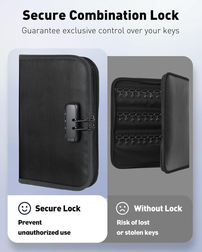 Uniclife Zippered Key Case, Waterproof and Fireproof Key Organizer with Combination Lock and 24 Key Tags, Portable Key Holder Bag for Landlords, Real Estate Sales, Hotels and Offices