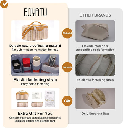 Travel Makeup Bag for Women: Large Capacity Open Flat Make up Bag Set of 3 - Vegan Leather Cosmetic Bag with Compartments - Waterproof Toiletry Bag with Handle & Divider(Gold)