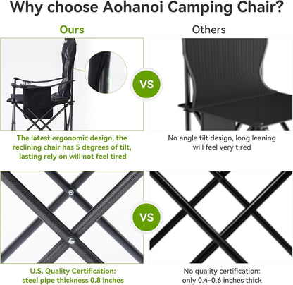Camping Chairs, Outdoor Folding Chairs 2 Pack for Heavy People, Folding Chairs for Outside, Camp Chairs with Cup Holder & Cooler Bag, Supports up to 300lbs (2 Pcs, Camo)
