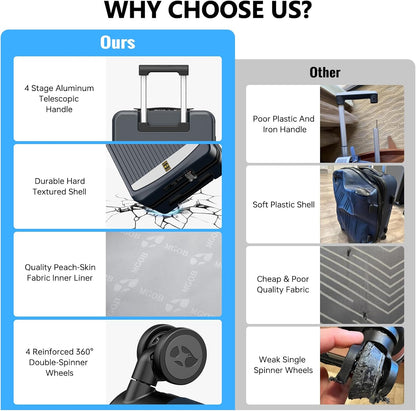 MGB Carry on Luggage 22 X 14 X 9 Airline Approved Suitcase with Wheels,20 Inch Travel Suitcase Lightweight with Spinner wheels And Hard Luggage Airline Approved with TSA Lock Carry on