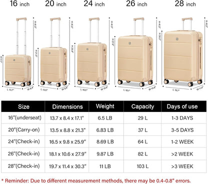 Hanke Luggage Sets 2 Piece with Spinner Wheels, 20/28 Inch Hard Shell Suitcases Set TSA Approved Luggage Travel Rolling Large Luggage(Cuba Sand)