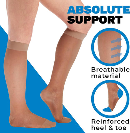 (3 Pairs - Closed Toe) Made in USA - Plus Size Compression Stockings for Women 15-20mmHg - Womens Sheer Compression Knee High for Varicose Veins, Swelling, Pain Relief - Beige, 2X-Large - A101BE5-3