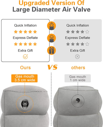 Sunany Inflatable Foot Rest Pillow for Travel, Kids/Adults Airplane Travel Pillow-Adjustable Height Cushions,for Kids to Sleep While Traveling,Suitable for Office, Home and Any Travell (1 Pack)