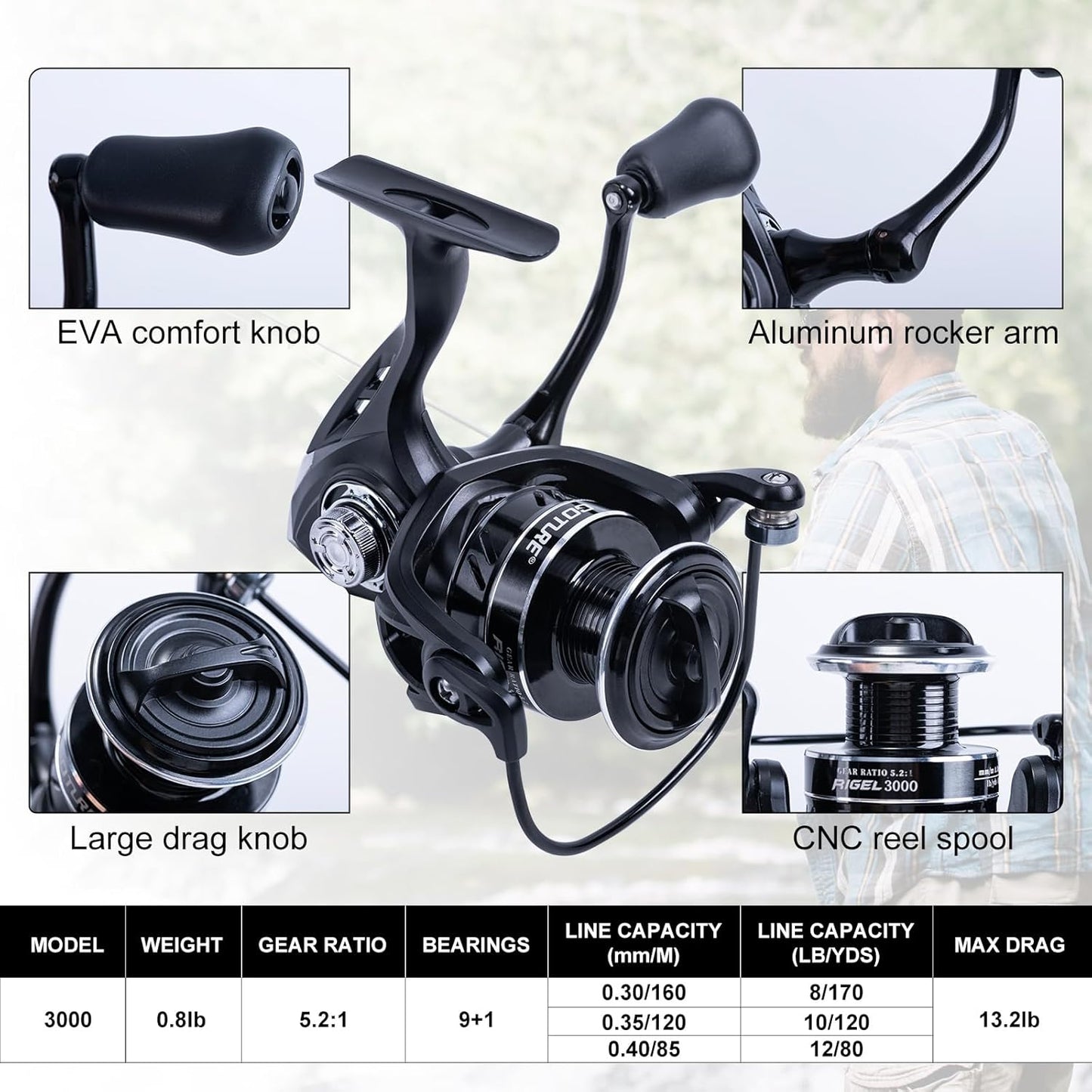 Goture Fishing Rod and Reel Combo,Fishing Pole,Telescopic Fishing Rod Kit with Spinning Reel, Telescopic Fishing Pole with Carrier Bag for Freshwater Saltwater for Men Women
