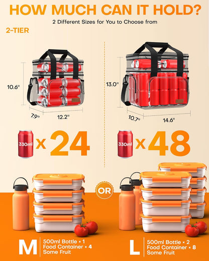 HOTOR Lunch Box for Men and Women - Leak-Proof Insulated Lunch Cooler Bag with Adjustable Strap, Multiple Pockets for Office, Picnic, Hiking, Beach, 2 Layer, 17L, Black, 12.2" x 7.9" x 10.6"