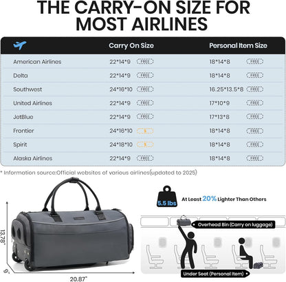 Fanwoli 3-in-1 Rolling Garment Bag for Travel, Wheeled Carry-On Luggage with Shoe Storage & Detachable Organizer, Wrinkle-Free Compartment for Suits/Dresses/Wedding Gowns, Fits Most Airline Size