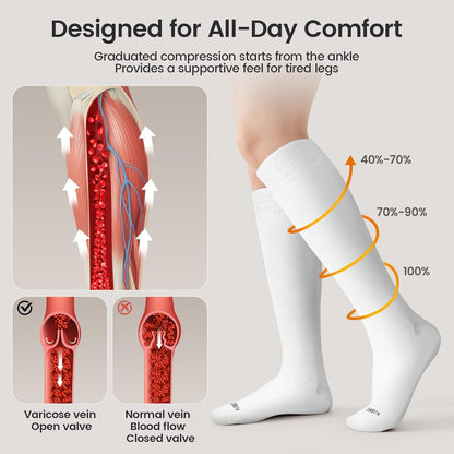 LEVSOX Merino Wool Compression Socks for Women & Men 20-30 mmHg Knee High Graduated Support Socks for Nurses Pregnancy Travel