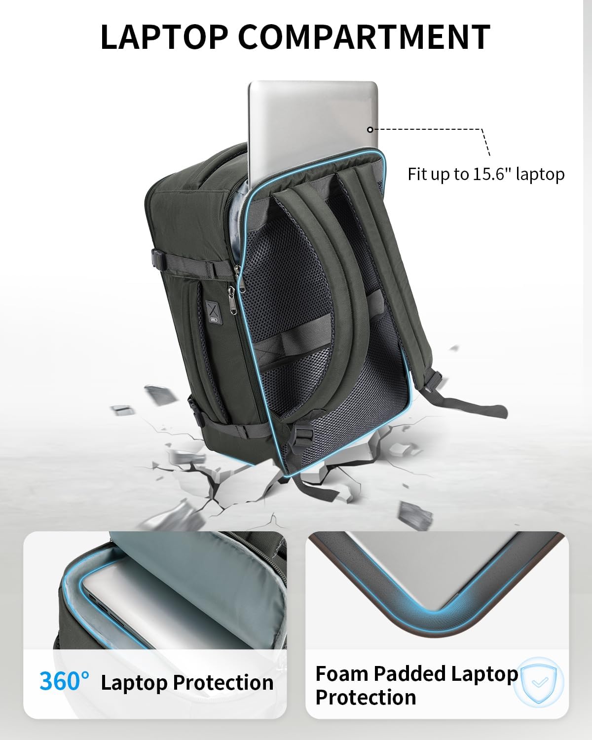 ECOHUB Travel Backpack for Men Women, Carry on Backpack with USB Charging Hole, Spirit Airlines Personal Item Bag Flight Approved, 15.6 Inch Laptop Backpack with Anti Theft Pockets, 30L, Grey Green