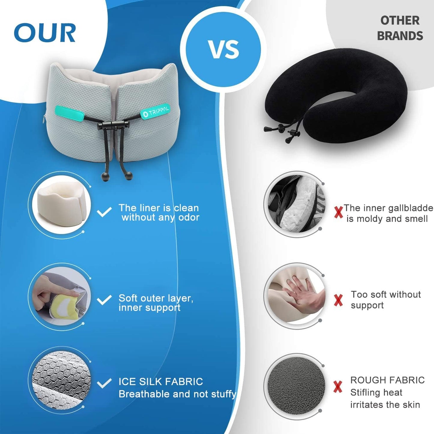 Travel Pillow for Airplane Neck Chin Support Memory Foam Machine Washable Adults Unisex Neck Pillows for Travel Airplane Sleeping Car Office Grey Small