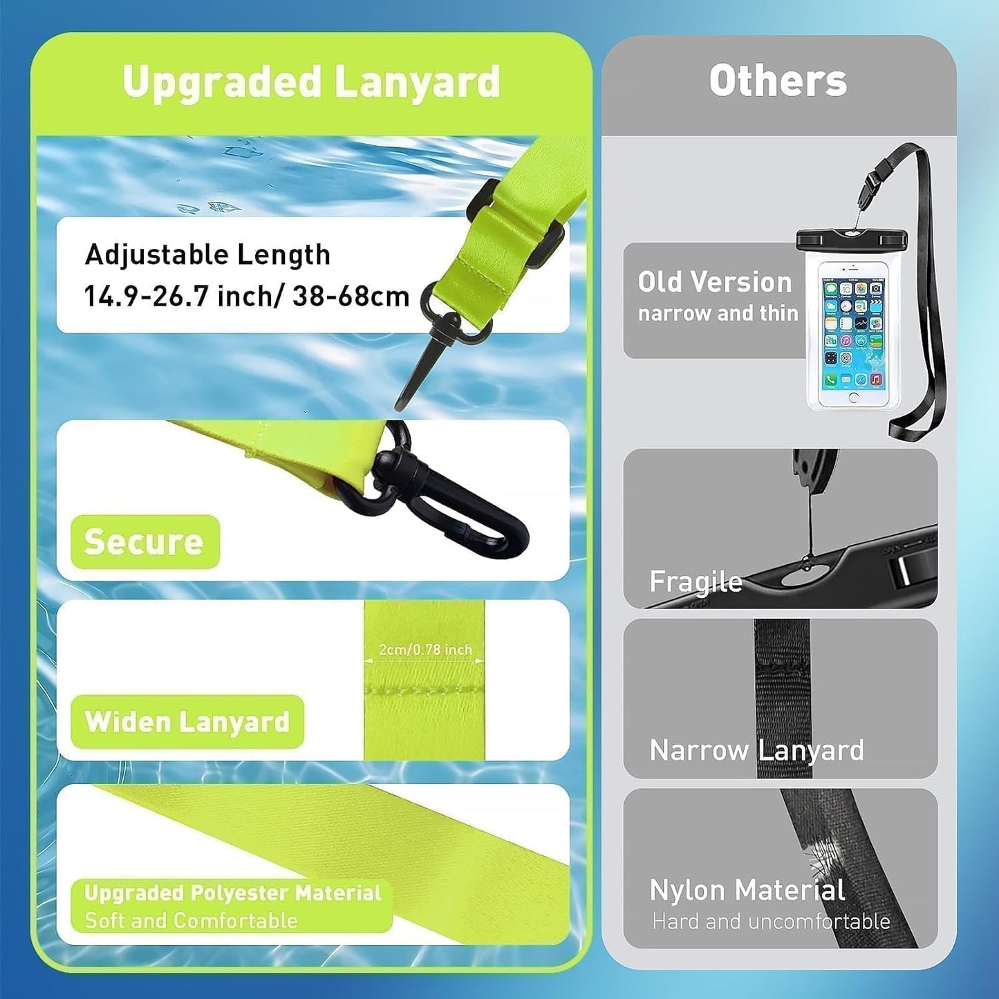 Marine IP68 Waterproof Phone Pouch, Floating Waterproof Phone Case with iPhone 16/15 Pro Max/ 14 Pro Max/ 13 Pro Max/ 12/ S24 Up to 7 inch, 2 Pack Black/Hi-Vis Yellow