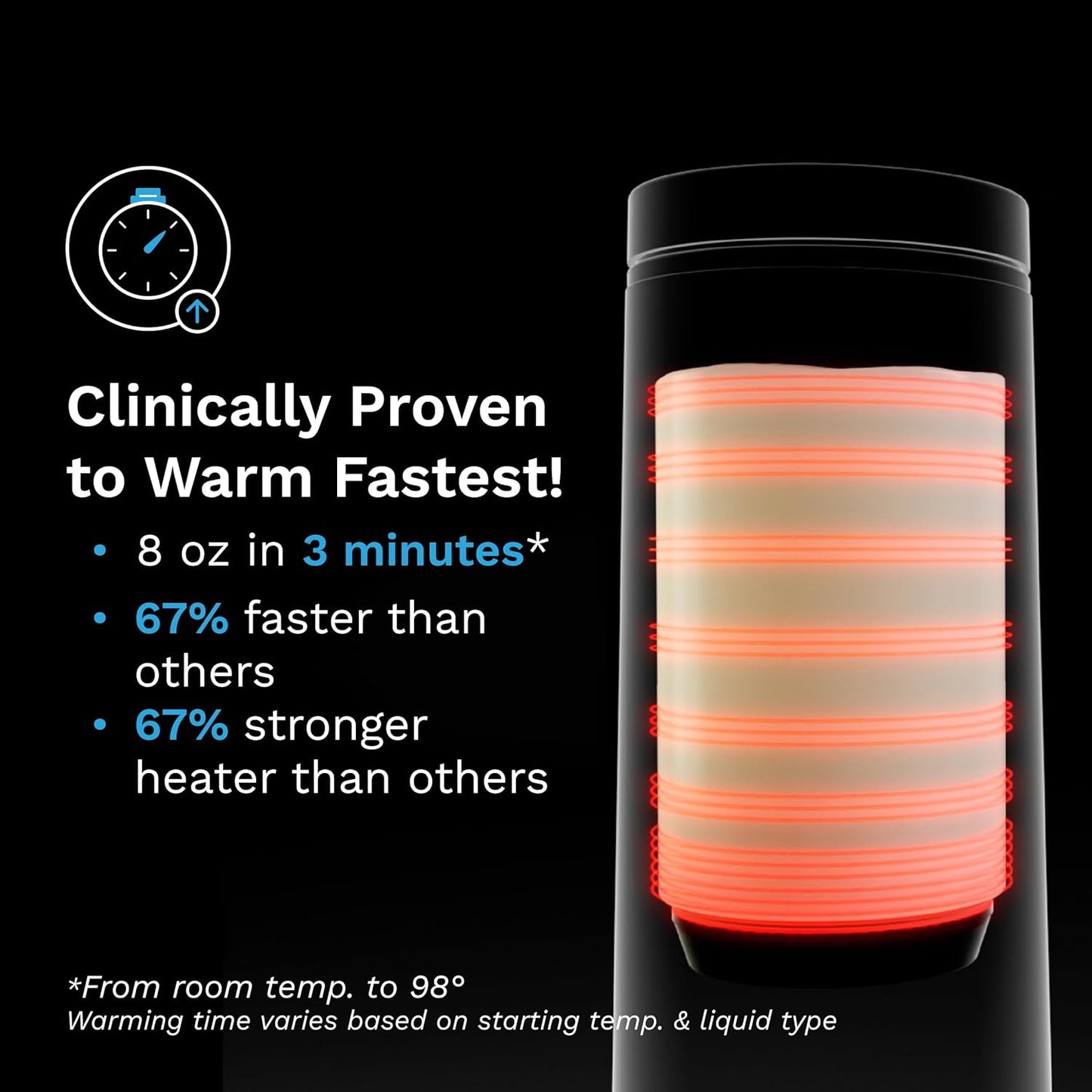 Baby Brezza SuperFast Portable Baby Bottle Warmer – 67% Faster - Travel Breastmilk Warmer and Formula Warmer - Safe, Even Heating - Up to 9oz - No Adapters, Black