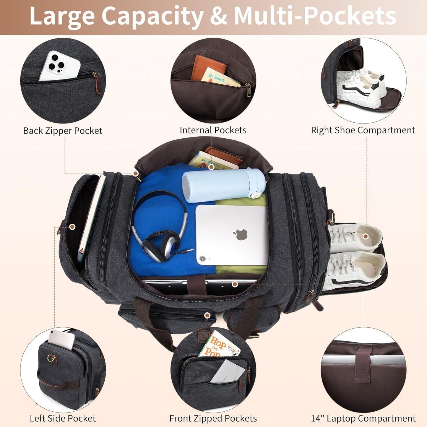 Mens Duffle Bag for Travel 3Pcs Set Travel Bags for Men 60L Expandable Canvas Bag (Dark Gray)