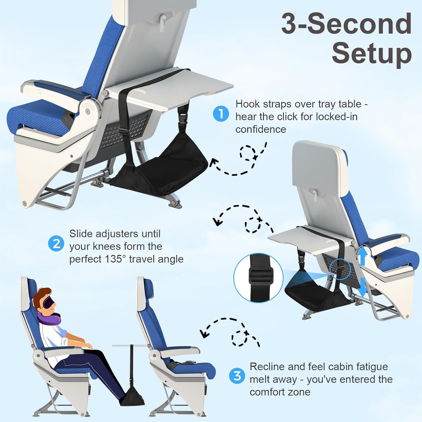 Foot Hammock for Plane Travel, Upgraded Airplane Foot Rest with Memory Foam, Hardboard, Portable Zippered Leg Hammock for Long Flight, Under Desk Footrest, No Collapse Foot Sling, Travel Essentials