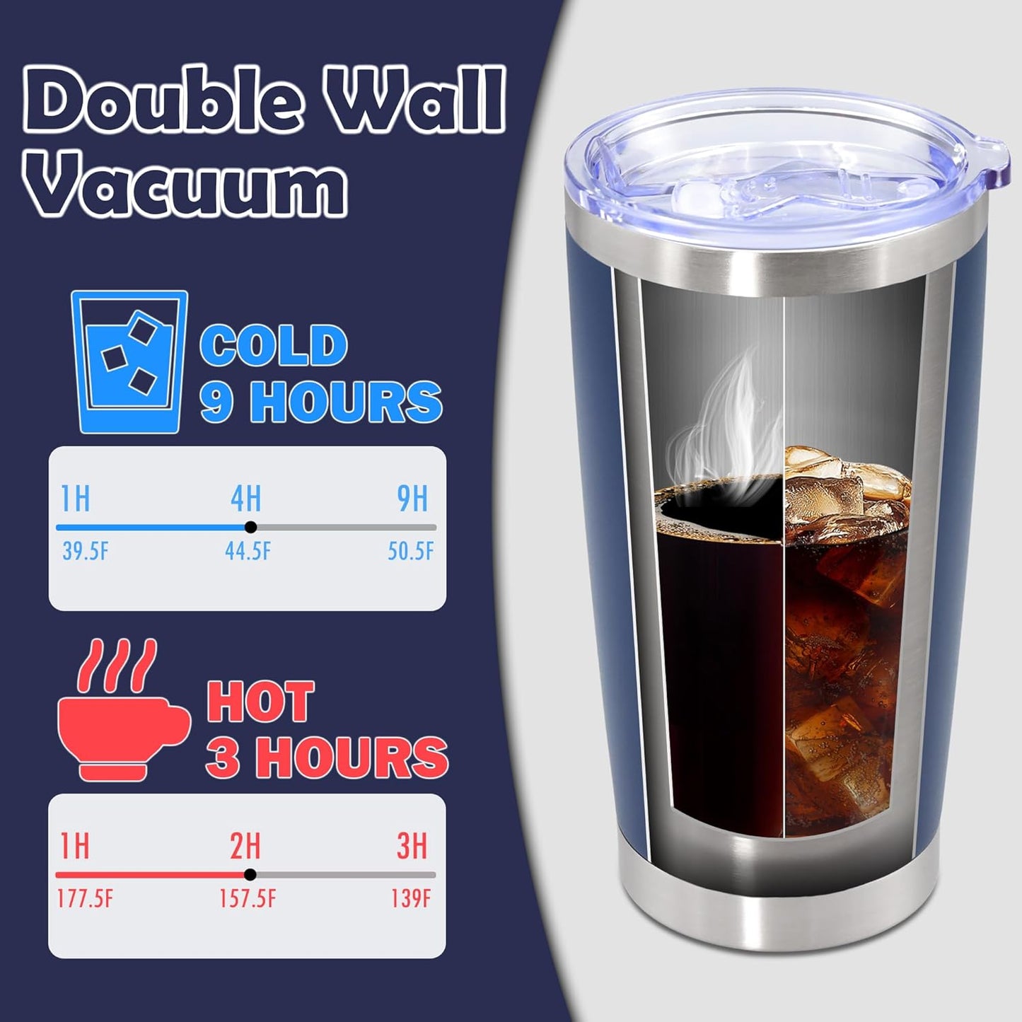 20oz Tumbler Bulk Stainless Steel Tumbler Cup with Lid Vacuum Insulated Double Wall Travel Mug, Durable Powder Coated Travel Coffee Tumbler Mug for Hot & Cold Drinks, Navy,8 Pack