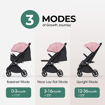 newyoo Baby Travel Stroller, Compact & Airplane-Friendly, Lightweight Infant/Toddler Stroller w Telescoping Handle, Cup Holder & Storage Pocket, One-Hand Easy Fold, Near Flat Recline Seat, TR18, Pink