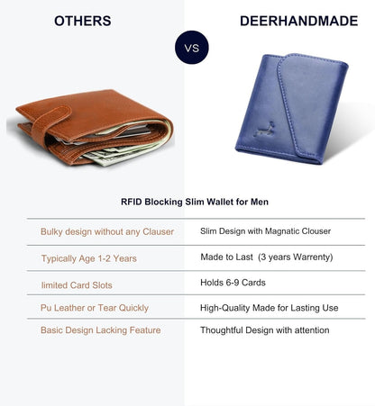 Leather RFID Wallet for Men, Slim Leather Mens Wallet, Handcraft Men's Wallets, Card Cases & Money Organizers, Magnetic Closure Sleek RFID Blocking Thin Mens Wallets with 9-12 Card Slots & Gift Box