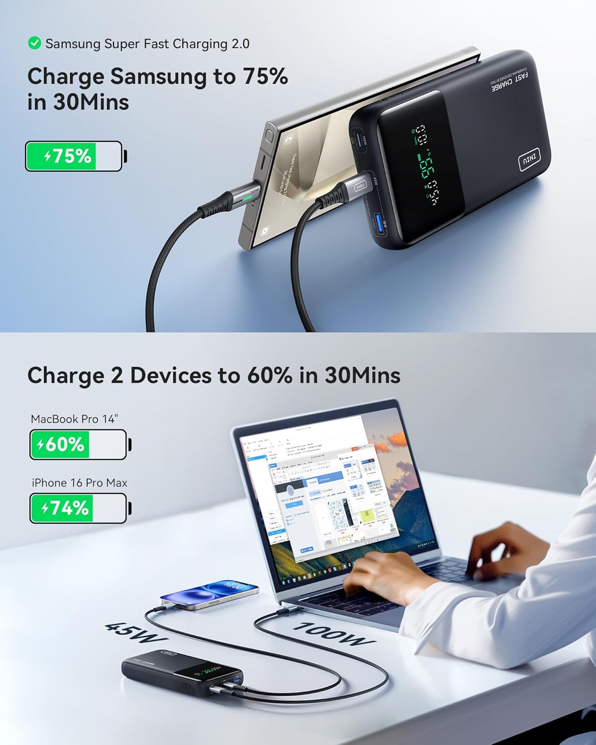 INIU 140W Power Bank, 25000mAh High Capacity Laptop & Phone Portable Charger, Fast Charging Flight Cruise Ship Family Essentials Traveling Mini Battery Pack for College Student Teen Boys Girls, Orange