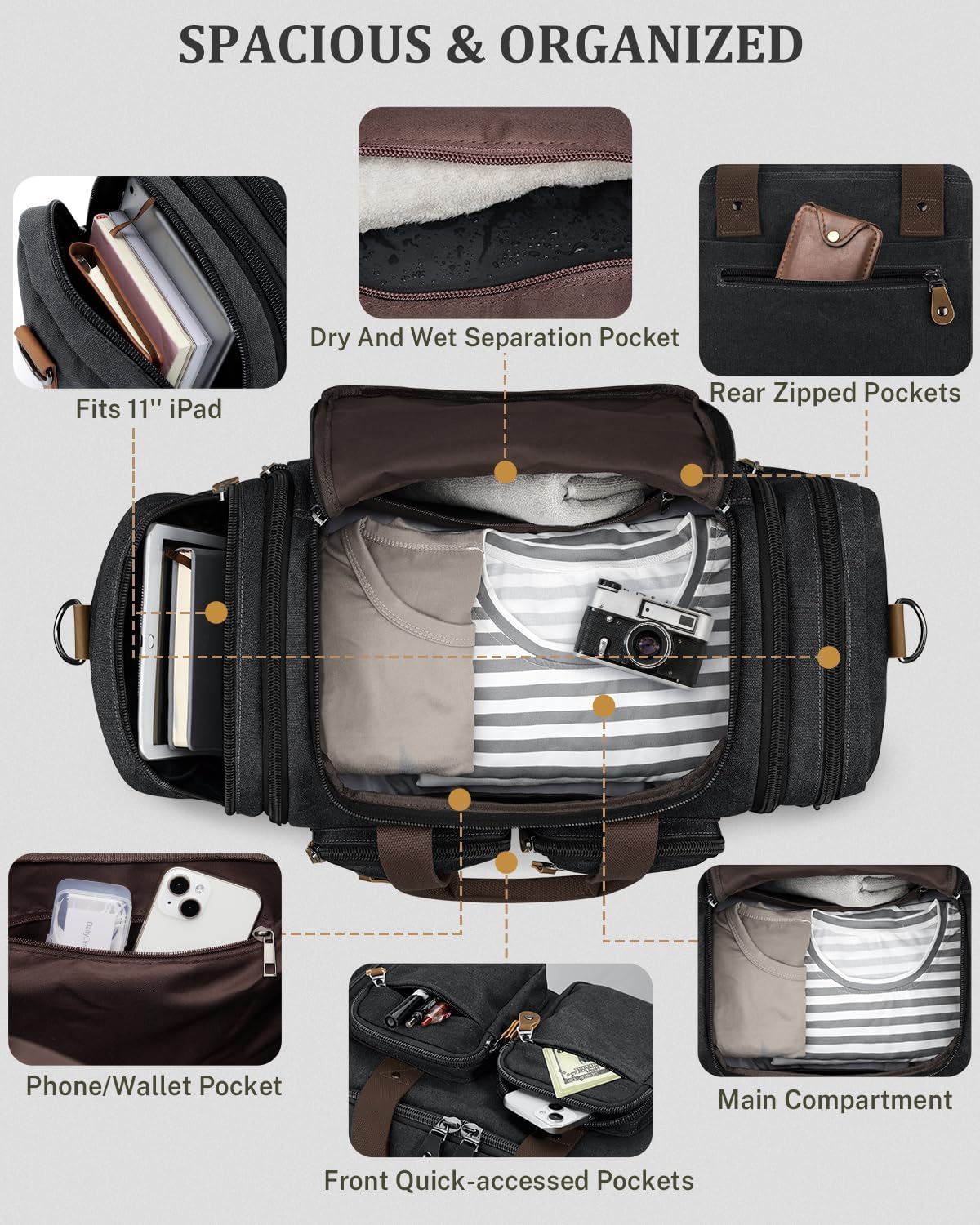 Gonex Canvas Duffle Bag for Travel, Expandable Water Resistant 50L Carry on Duffel Overnight Weekender Gym Bag with Wet Dry Separation Pocket & Suitcase Handle Sleeve, Dark Grey