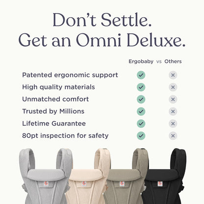 Ergobaby Omni Deluxe Baby Carrier Newborn to Toddler - Breathable Baby Carriers for Summer - All-Position Carrier with Enhanced Lumbar Support & Airflow (7-45 Pounds), Cotton, Midnight Blue