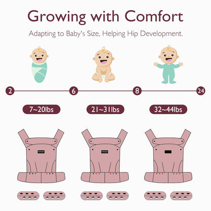 Momcozy Baby Carrier - Ergonomic, Cozy and Lightweight Carrier for 3-24 Months, Effortless to Put On, Ideal for Hands-Free Parenting, Enhanced Lumbar Support, Purehug for Infant to Toddler, Black