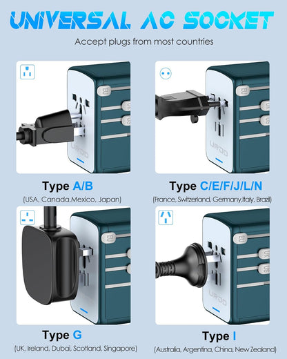 Universal Travel Adapter with 6.0A 3X 3.0A USB-C Ports, 2X 2.4A USB-A Ports and Multi AC Outlets, International Power Plug Adapter Worldwide Travel Charger for EU UK AUS USA (Type C/G/I/A Plug)
