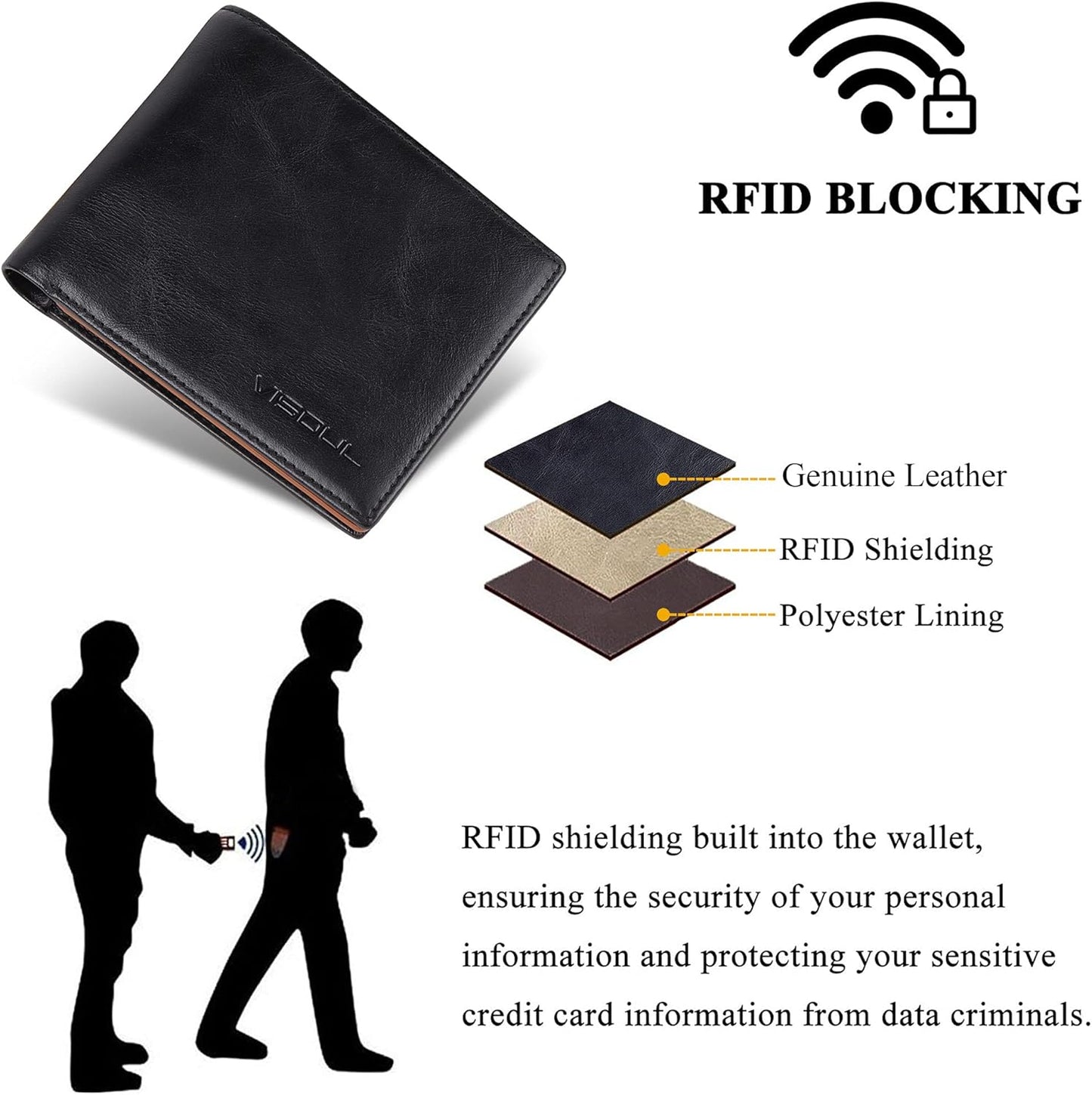 VISOUL Mens Bifold Wallet with 2 ID Windows and 2 Money Compartments, Genuine Leather Designer Wallet with RFID Blocking, Stylish Two-tone Back Wallet for Men (Black and Orange)
