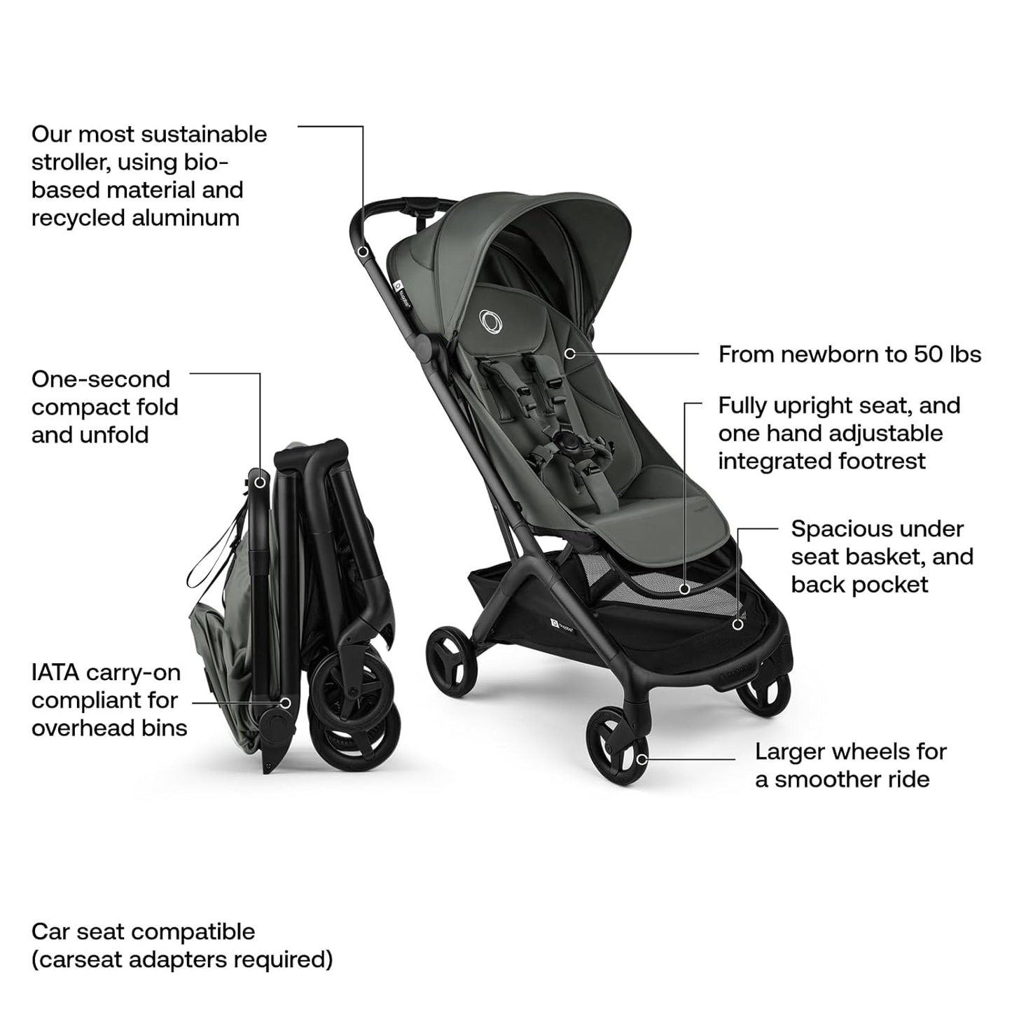Bugaboo Butterfly 2 Travel Stroller, Ultra-Compact One-Second Fold, Lightweight and Airplane-Friendly (Green)