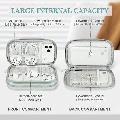 FYY Electronic Organizer, Travel Cable Organizer Bag Pouch Electronic Accessories Carry Case Portable Waterproof Double Layers All-in-One Storage Bag for Cable, Charger, Phone, Earphone, Mint Green