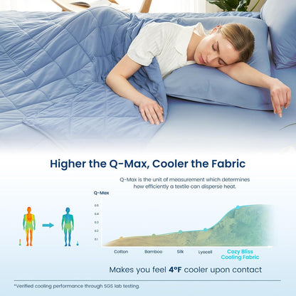Cozy Bliss Cooling Throw Blanket for Hot Sleepers, Q-Max 0.4 Cooling Comfort 50x70, Cold Blankets for Night Sweats Sleeping, Ultra-Cool Lightweight Breathable Summer Blanket for Bed Travel