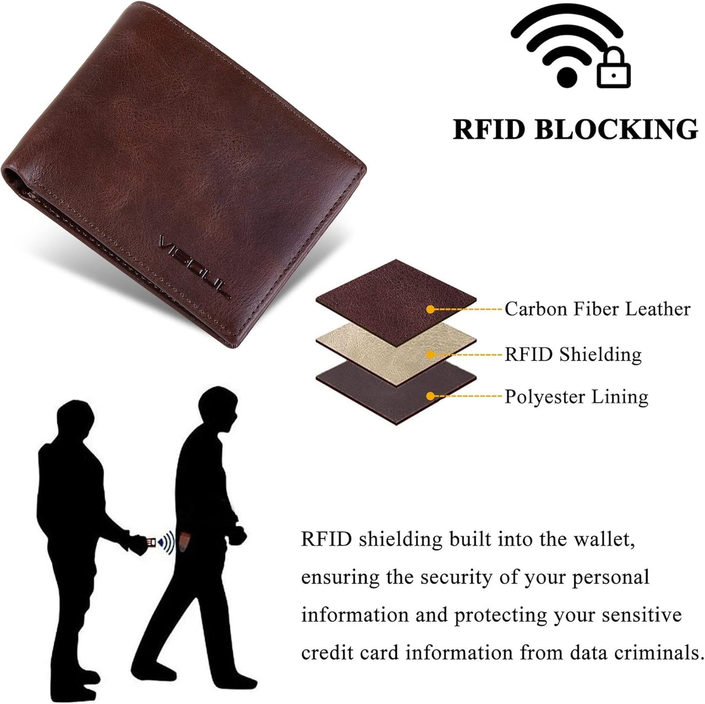 VISOUL Men's Leather RFID Blocking Wallet Extra Capacity, Bifold Security Wallet for men with 2 ID Windows 8 Card Slots 2 Cash Compartments (Coffee and Dark Orange)