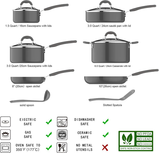 Amazon Basics Aluminum 12-Piece Cookware Set, Gray - Pots, Pans and Utensils