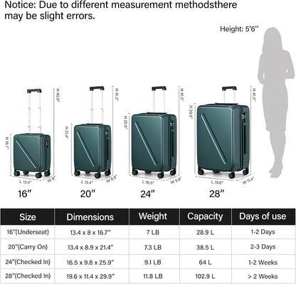 MILADA 16 Inch Underseat Carry On Luggage With Wheels Underseat Carry On Bag Small Suitcase Personal Item Hard Shell Suitcases Mini TSA Approved Carry On Luggage, Blackish Green