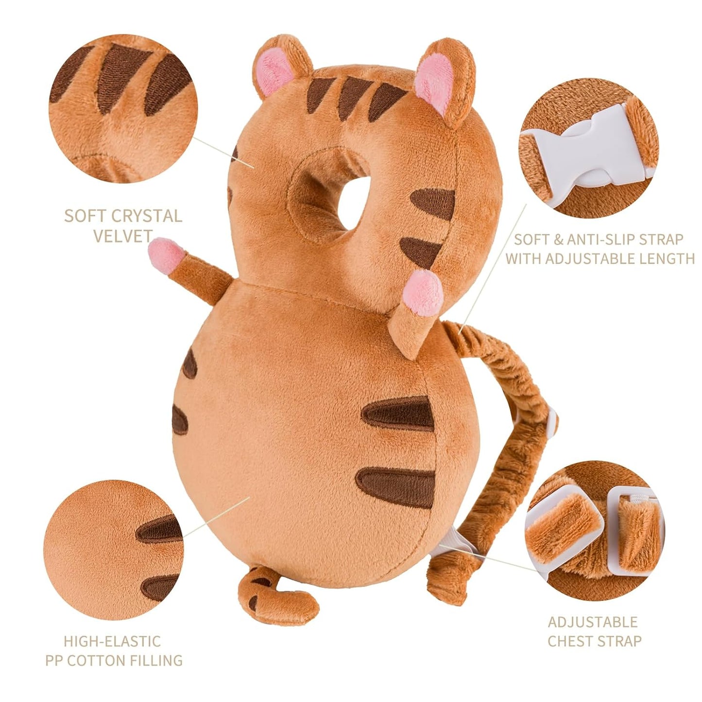 Baby Head Protector Backpack, Toddler Toddler Head Protector, Toddler Head Protector Padded Backpack Elasticated Carrier Wear (Tiger)