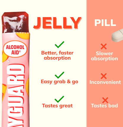 DAYGUARD — Doctor-Formulated Jelly to Feel Better After Drinking & Support Your Liver | Pre Alcohol Aid & Pre Drinking Prevention | DHM, L-Cysteine, Turmeric, Korean Pear | Peach Flavor | 22g × 10