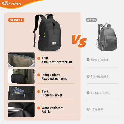 SKYSPER Small Hiking Backpack for Men Women 20L RFID Packable Daypack Ultralight Foldable Back Pack Lightweight Collapsible Travel Day Pack