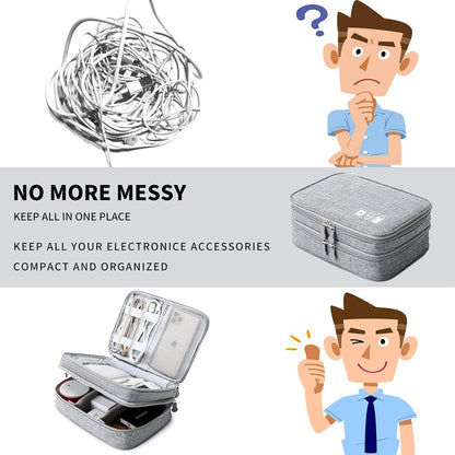 MIRLEWAIY Portable Electronics Accessories Organizer Bag Travel Charger Cable Storage Soft Case Double Layer for Hard Drives, Cord, USB, SD Cards Carrying, Grey