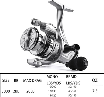 Travel Fishing Pole Combo， 4 Piece Carbon Fiber Spinning Rod Spinning Reel 7ft Braided Line Fishing Carrier Bag for Travel Saltwater Freshwater