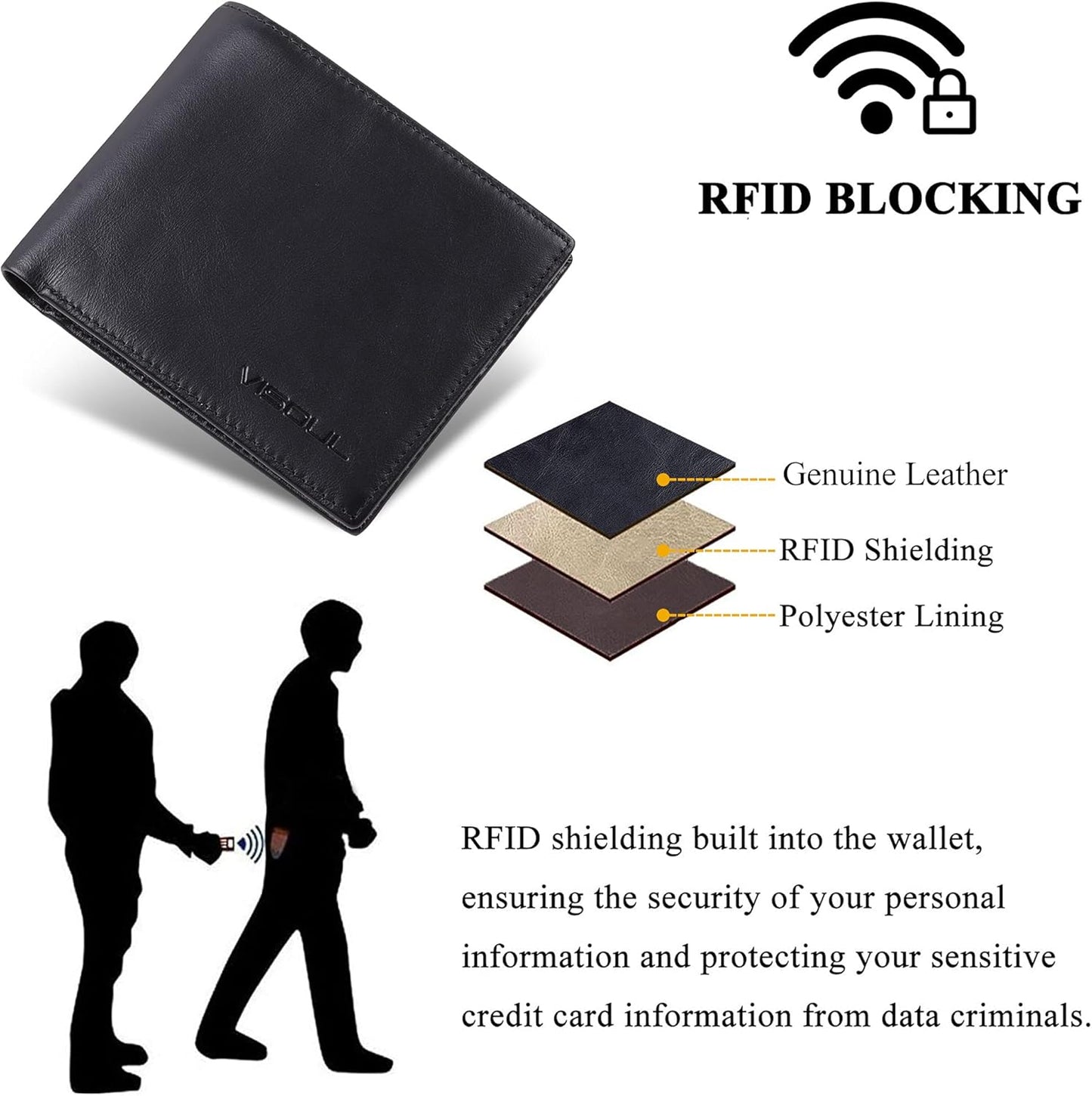 VISOUL Mens Bifold Wallet with 2 ID Windows and 2 Money Compartments, Genuine Leather Designer Wallet with RFID Blocking for Men Two Tone (Black and Burgundy)
