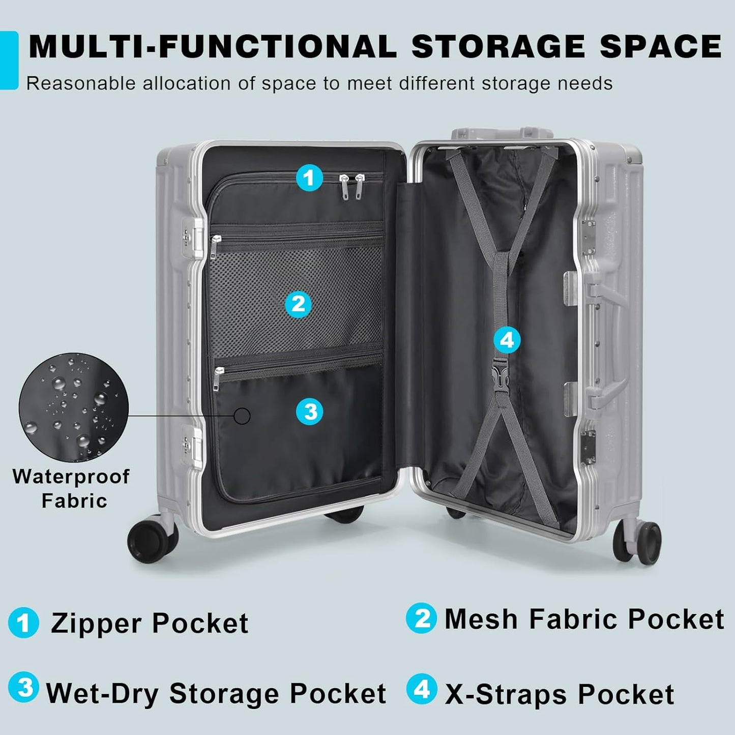 AnyZip Carry On Luggage PC+ABS Aluminum Frame Zipperless Luggage Hard Shell Suitcase with TSA Lock Double Spinner Wheels 20 Inch Silver