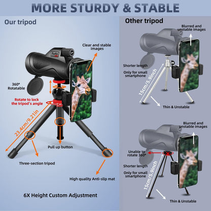 12x60 Monocular Telescope High Powered with Smartphone Adapter Tripod and Portable Bag, Larger Vision Monoculars for Adults with BAK4 Prism & FMC Lens, Suitable for Bird Watching Hiking Travel
