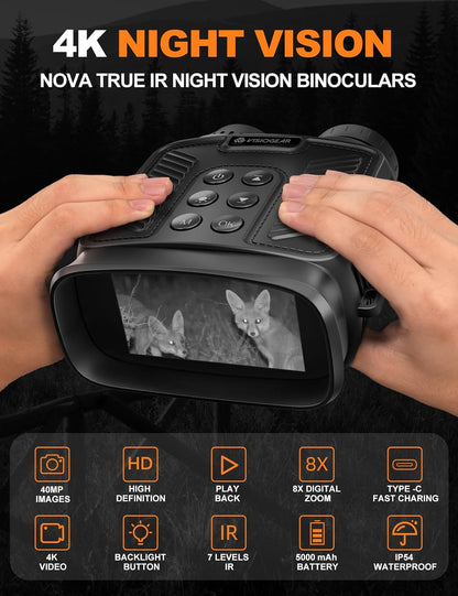 Night Vision Goggles - NOVA 4K Night Vision Binoculars for Adults, 3“ HD Screen Binoculars with 7 Levels Infrared 32GB Card Included Perfect for Camping & Security, Black