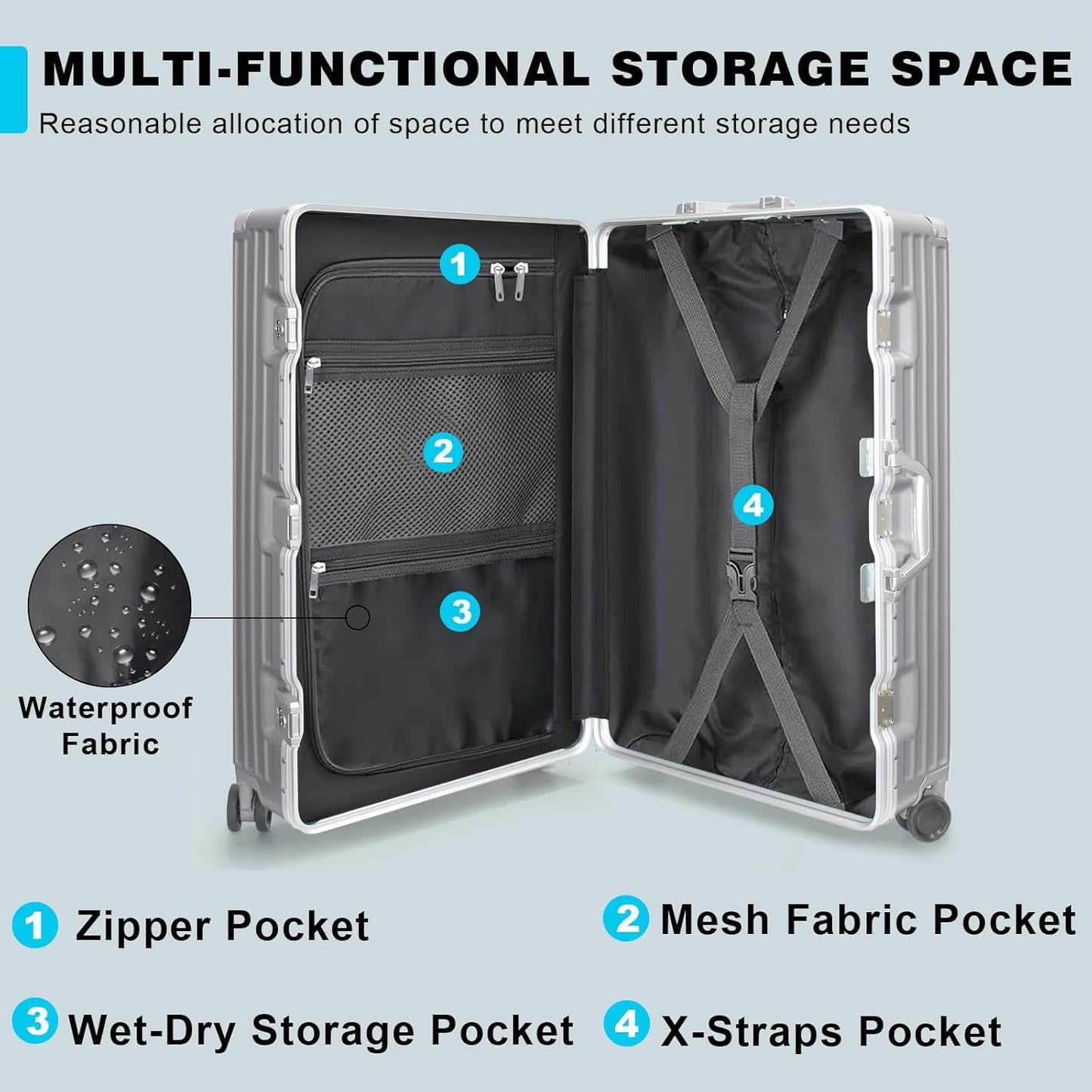 AnyZip Luggage PC+ABS Aluminum Frame Zipperless Checked Luggage Hard Shell Suitcase with TSA Lock Double Spinner Wheels 28 Inch Silver