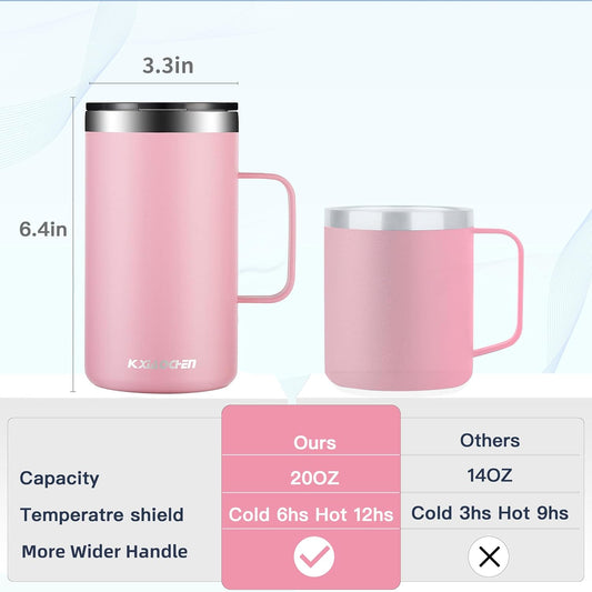 KXIAOCHEN 20oz Insulated Coffee Mug with Lid, Stainless Steel Coffee Cup, Double Wall Vacuum Coffee Tumbler with Handle, Premium Thermal Travel Coffee Mug (Pink)