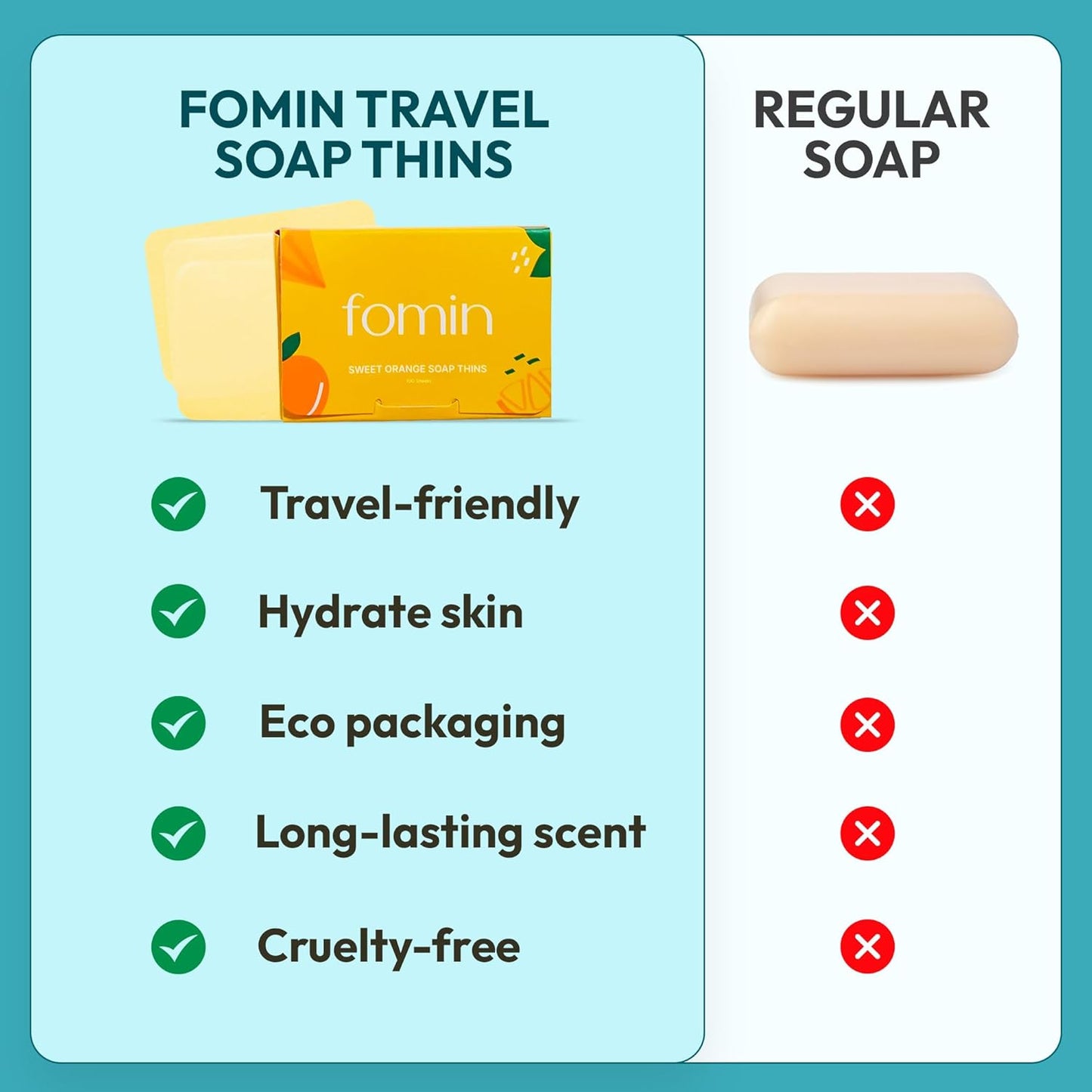 FOMIN - Paper Soap Sheets for Hand Washing - (100 Sheets) Orange Portable Travel Soap Sheets, Dissolvable Camping Mini Soap, Portable Hand Soap sheet